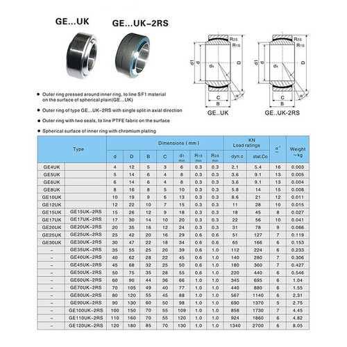 A2 304 Stainless Steel Spherical Plain Bearing GE 6mm-60mm Bore Bearings - Picture 2 of 5