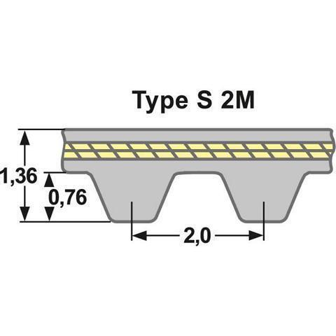 Zahnflachriemen Zahnriemen 150 S2M 216 mm Super Torque STS Einfachverzahnt - Bild 2 von 3