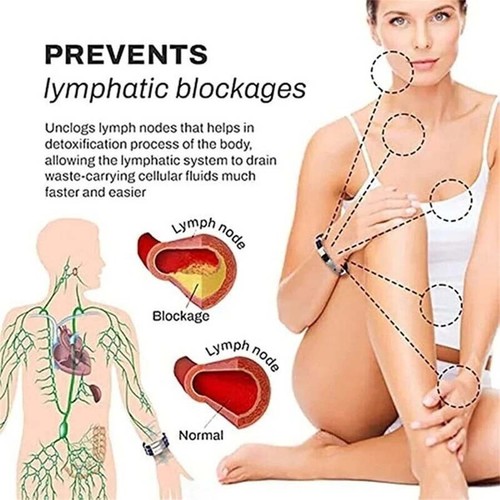Verbessern Sie die Durchblutung mit Titanium Ion Therapeutic Bracelet Lympunclog - Bild 3 von 22