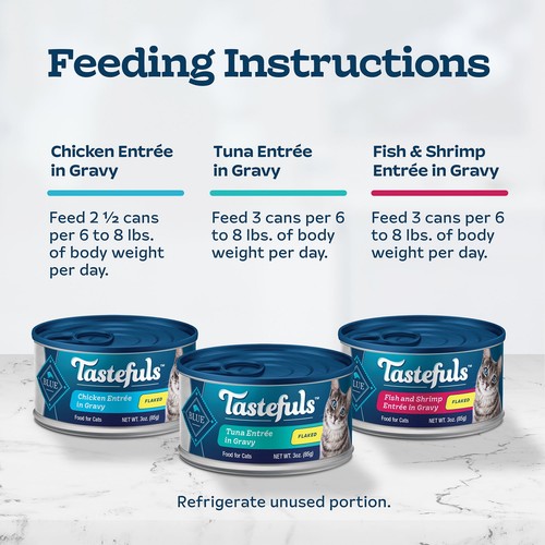 Flaked Wet Cat Food 3-Flavor Variety Pack, 3-oz. (12ct, 4 of Each) - Picture 10 of 10