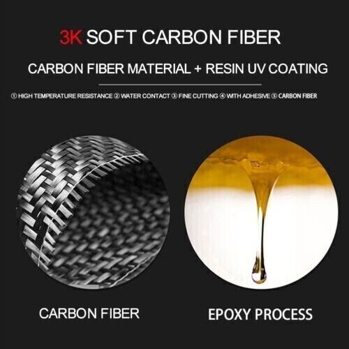 4Pcs Real Carbon Fiber Interior Door Sill Panel Cover For Audi A6 C8 A7 2019-24 - Picture 15 of 18