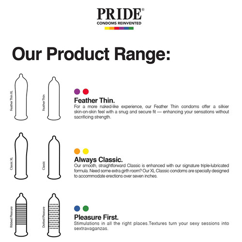 Pride Triple Ultra Resistant Lubricated Latex Bulk Condoms 3/6/12/24/48 Pack - Bild 3 von 33