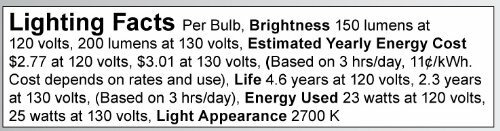 Satco A3667 130V Medium Base 25-Watt CA10 Light Bulb, Frosted - Picture 4 of 5