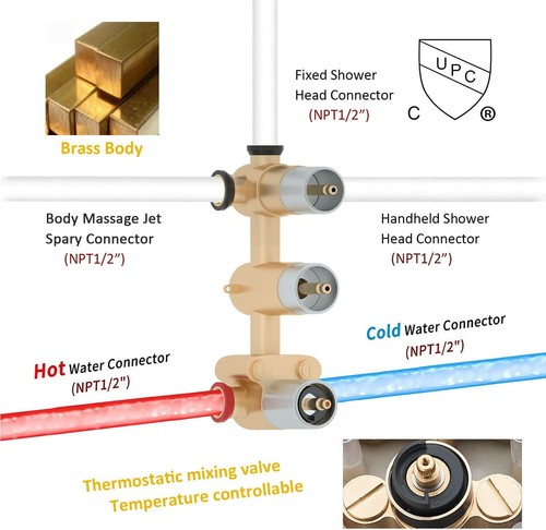 Thermostatic Brushed Nickel 16 Inch Luxury LED Rainfall Shower Heads System Comb - Imagen 4 de 7
