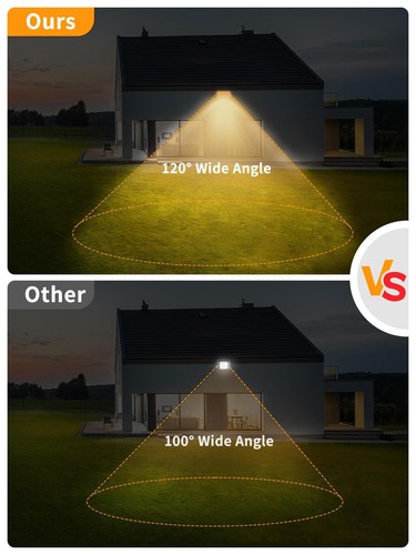 10x Proiettore LED 100W Faretto Esterno Faro Giardino Campo Sportivo Lampione Stradale - Foto 7 di 12