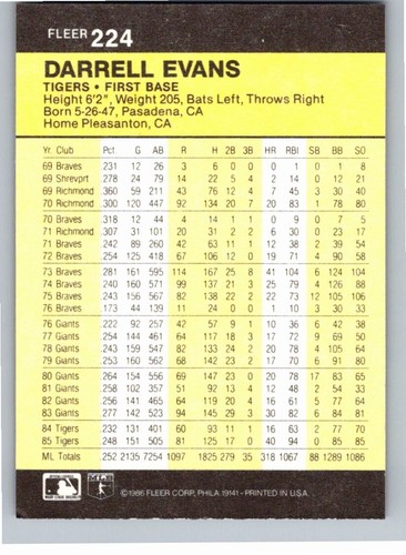 1986 Fleer Baseball Complete Your Set You Pick Choose #166 - 330 - Picture 75 of 287