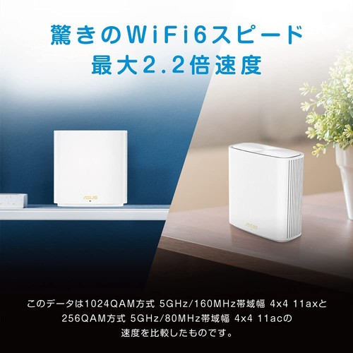 ASUS WiFi WLAN Router WiFi6 4804 574 Mbps Dual Band ZenWiFi XD6 W 2 Pac 735 - Bild 3 von 6