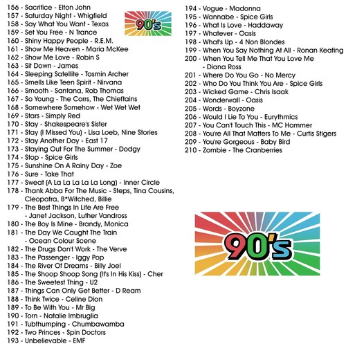 Sonken MP4000 + KBEATBOX CS-200PU + 420 Songs from the 80's & 90's - Picture 9 of 14