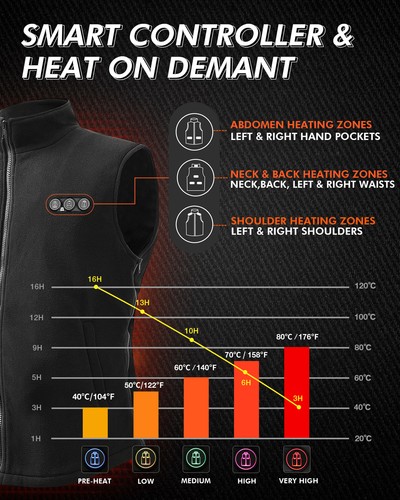 ARRIS Gilet Riscaldato da Uomo con Batteria Dimensioni Abbigliamento Caldo Regolabile - Foto 2 di 7