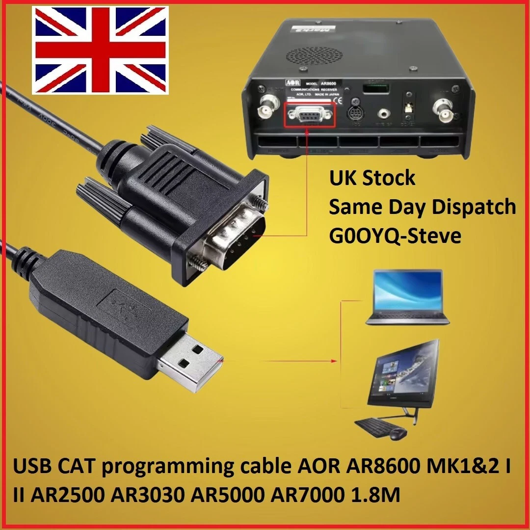 AOR Radio Communication Parts & Accessories for sale - eBay