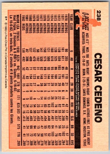 Cartes O-Pee-Chee Baseball OPC MLB 1983 (201-396) - à choisir dans la liste - Photo 77 sur 393