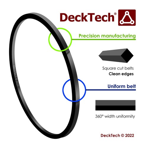 DeckTech® Cintura di caricamento CD di ricambio per Sony CDP-X55ES CDPX55ES CDP X55ES - Foto 2 di 3