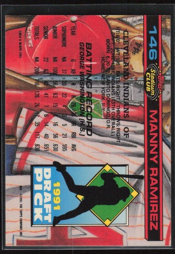 1992 Stadium Club Dome #146 Manny Ramirez Cleveland Indians - Picture 2 of 2