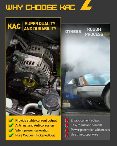 Alternator Fits 2001-2005 Cadillac DeVille 4.6L 2004-2005 Pontiac Bonneville - Picture 3 of 15