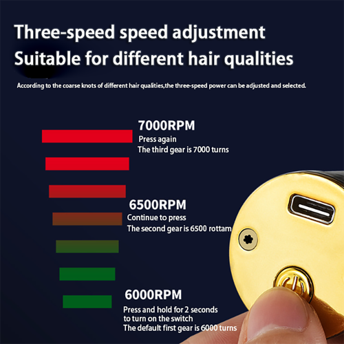 Mens Shaver Beard Trimmer Hair Clippers Electric Razor Cordless Hair Cutting Kit - Picture 4 of 7