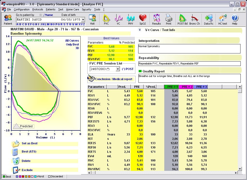 Imagen 2 de 4