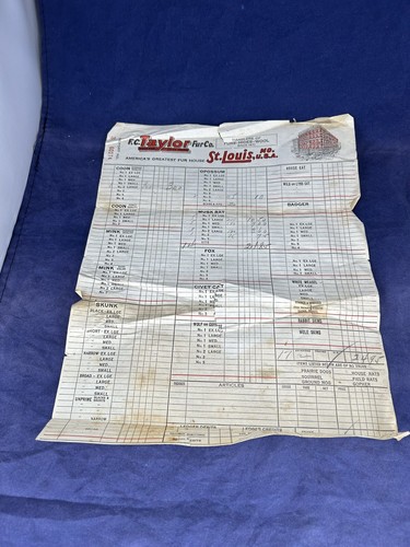 Fur Trader Trapper Ephemera Receipts 1925 St Louis MO Fouke Fur Company Taylor - Picture 6 of 11