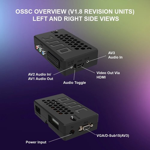 OSSC v1.8 Open Source Scanner Konverter HDR Upscaler unterstützt alle Retro Konsolen - Bild 2 von 6