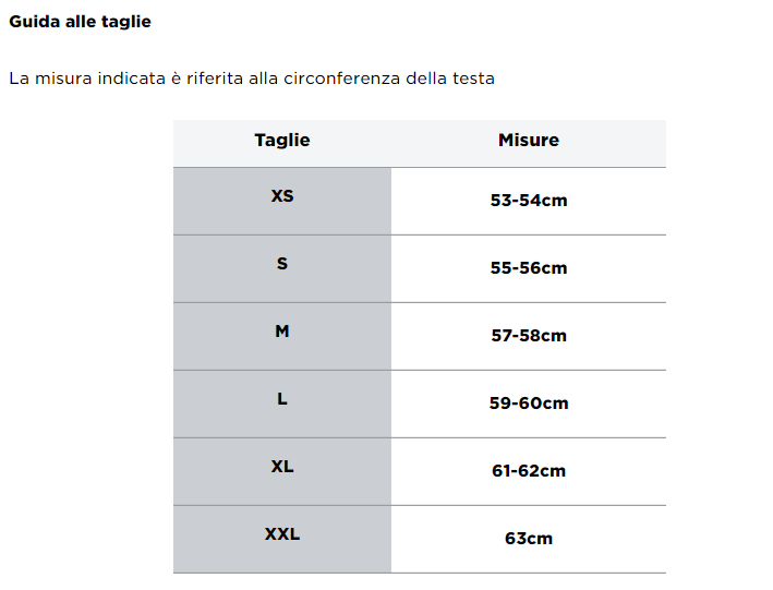Imagen 4 de 8