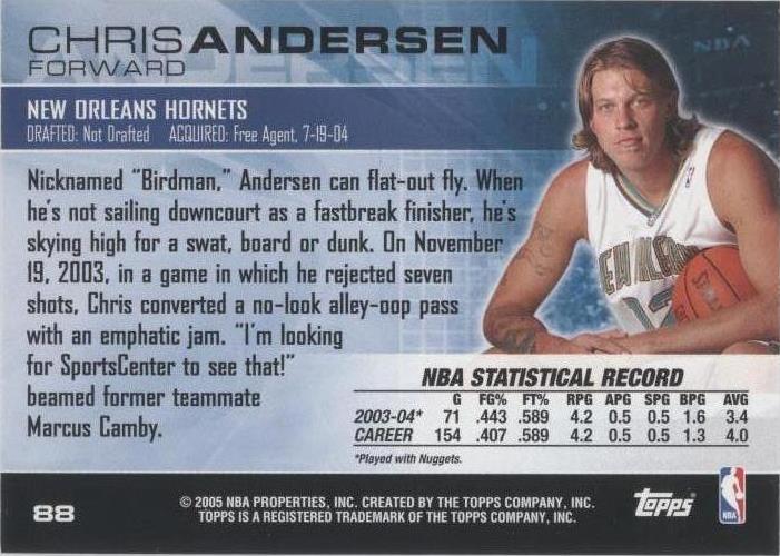 2004-05 Topps Luxury Box - Chris Andersen #88