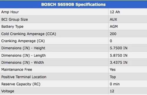 Batería Auxiliar S6 AGM Alto Rendimiento BOSCH CCA 200 Arranque/Parada Foto 2 de 4