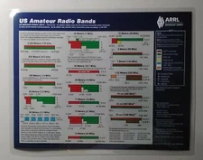 ARRL Frequency Chart PLUS Q- Signals Chart For US Amateur Radio  5 Mil laminate