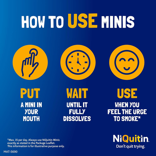 Niquitin Minis Mint 4mg Nicotine Lozenges 100 Pack | Quit Smoking Aid Fast - Picture 7 of 11