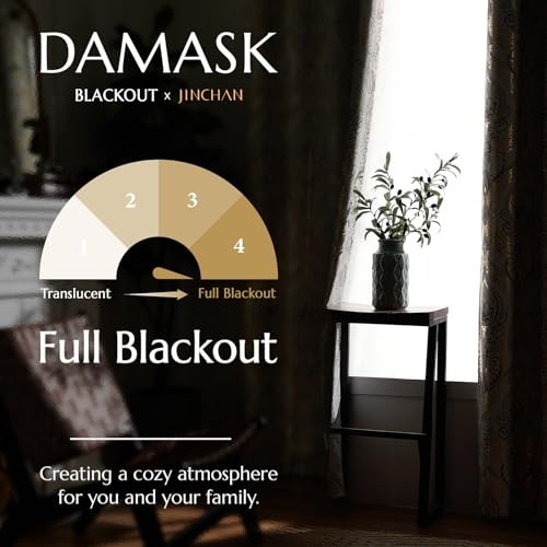  Blackout Curtains 84 52"W x 84"L (Pack of 2) A1 | Gold Foil 100% Blackout - Bild 4 von 6