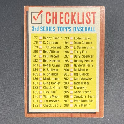 1962 Topps #192 3rd Series CHECKLIST (no comma) - unmarked
