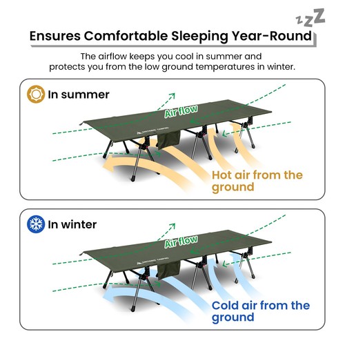 SUPRANUBIS Camping Cot, Height Adjustable with Cot Leg Extenders, Strong Supp... - Picture 5 of 9