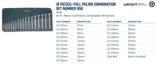Llaves combinadas métricas pulido completo Wright Tool 958 7 mm - 24 mm (18 piezas) - Imagen 2 de 2