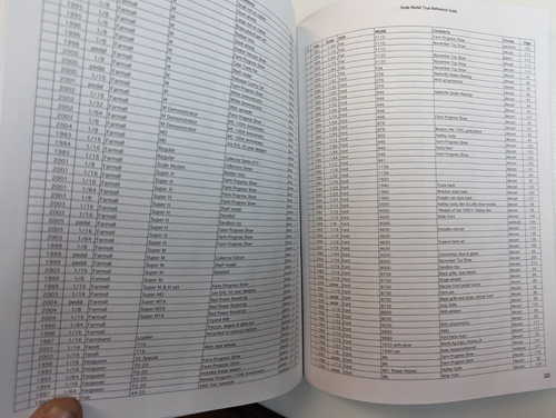 Vintage JLE Ertl Scale Models Guidebook 1st Edition 2006 Lot of 2 Farm Toys 1/16 - Imagen 9 de 13