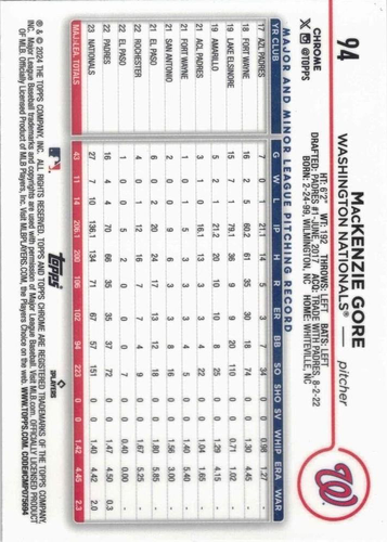 2024 Topps Chrome Baseball - Base Set (Select-a-Card) - Picture 57 of 165