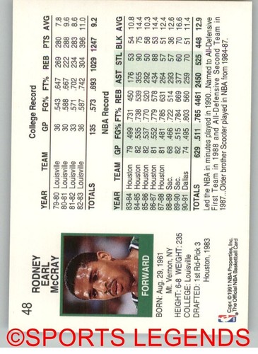 1991-92 NBA Hoops #1-100 - Picture 97 of 201