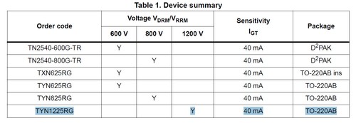 1 Stück TYN1225 | 25A SCR | 1200V | 40mA | TO-220AB | STM - Picture 5 of 5