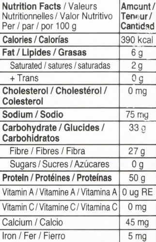 Red Star Active Dry Yeast, 2 Pound Pouch  USA - Picture 3 of 10