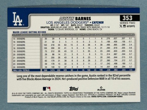 2025 Topps Series 2 - Meijer Exclusive Tinsel Parallels - PICK YOUR PLAYER! - Picture 5 of 105