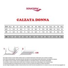 Foto 6 di 6