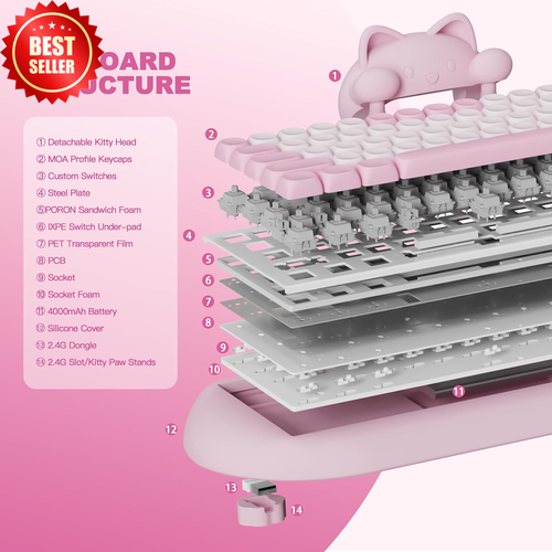 C68 65% Wireless Mechanical Gaming Keyboard Pink w/ Milk Switch & Wrist Rest - Picture 5 of 12