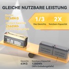 Bild 85 von 145