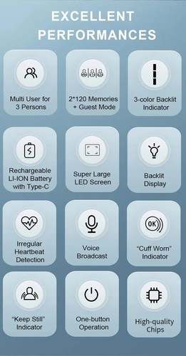 Misuratore di Pressione Arteriosa da Braccio Superiore - Ricaricabile e Portatile per Famiglia - Foto 8 di 19