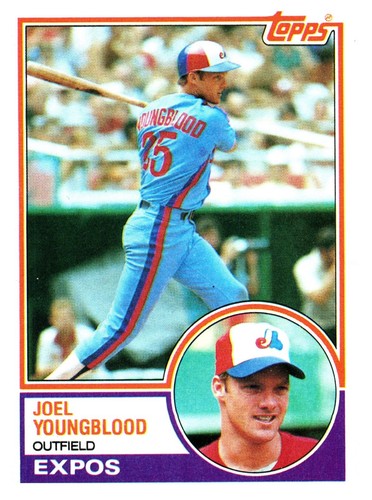 1983 Topps Baseball Cards Complete Your Set U-Pick #'s (201-400) Nm-Mint - Picture 66 of 201