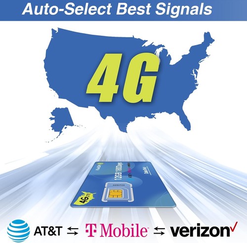 USA SIM Card for AT&T T-Mobile Verizon - Picture 4 of 10