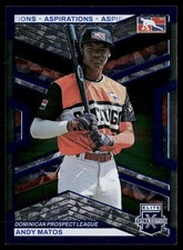 Andy Matos /349 2023 Panini Elite Extra Edition Aspirations Blue DPL #198