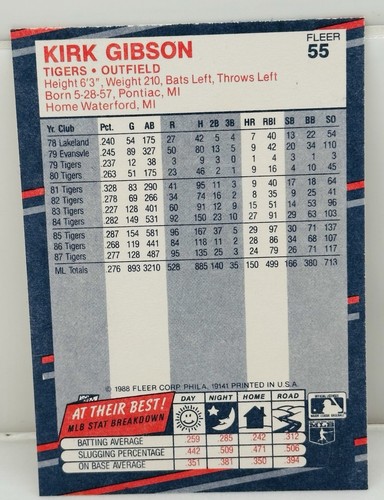 1988 Fleer Kirk Gibson Baseball Card #55 Mint FREE SHIPPING - Picture 2 of 2