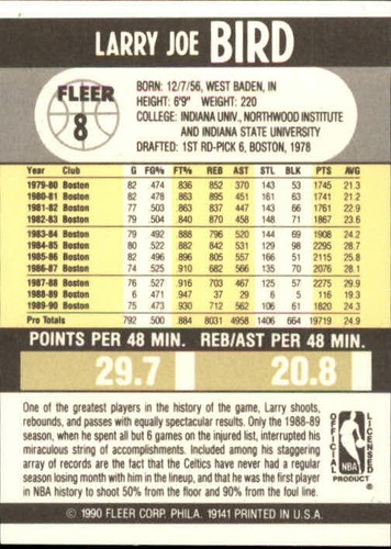 1990-91 Fleer Basketball NBA Freer'90 - You Pick - Complete Your Set - Bild 14 von 378