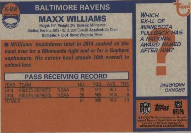 2015 Topps Chrome Maxx Williams #76-MW