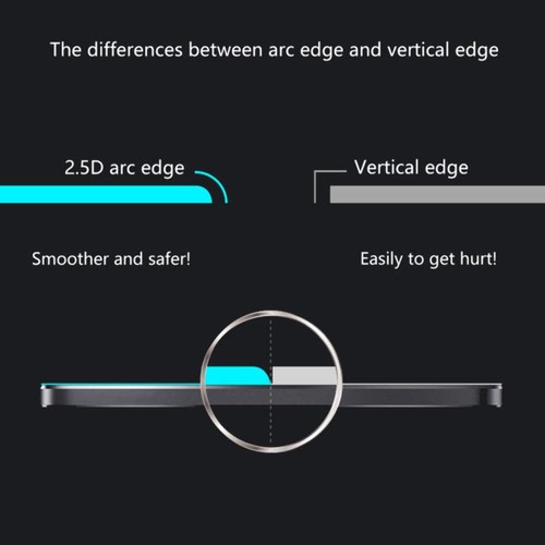 ENKAY 0.26mm 9H Privacy Tempered Glass for OPPO Reno 10x & Reno 6.6" - 第 6/9 張圖片
