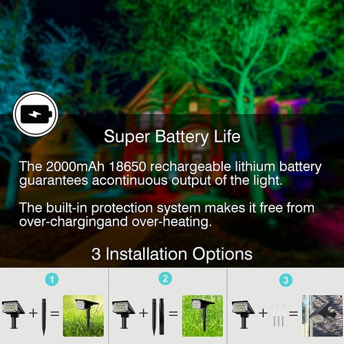 Solar RGB 7Color Change Spotlight Outdoor Garden Security Pathway Lawn Wall Lamp - Picture 7 of 12