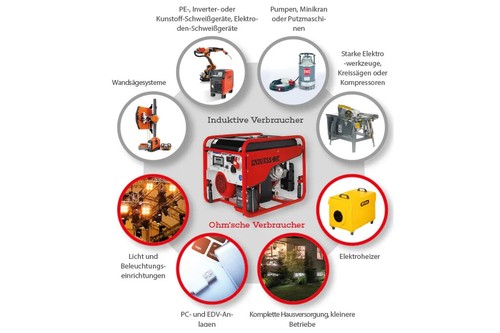 Notstromaggregat Benzin Endress ESE 606 DHG-GT ES ISO DUPLEX EasyStart - Bild 2 von 4